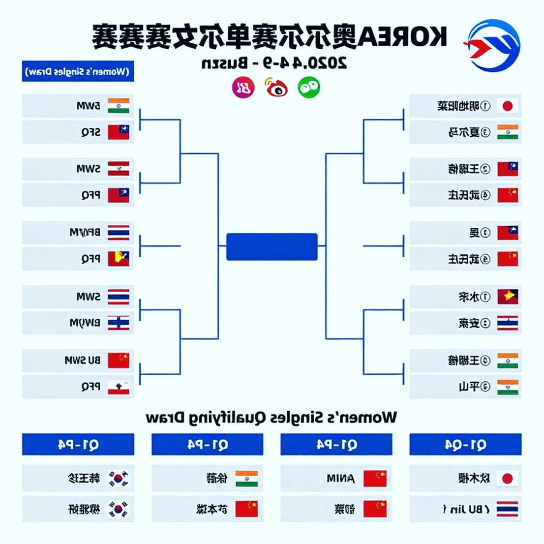 Bản Đồ Chấn Thương Của Cầu Lông Việt Nam: Những Vết Rách Không Bao Giờ Xuất Hiện Trên Bảng Điểm